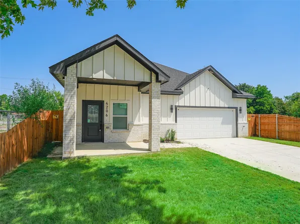 4206 Colonial Ave, Dallas, TX 75215