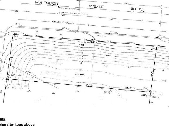 Topographic survey