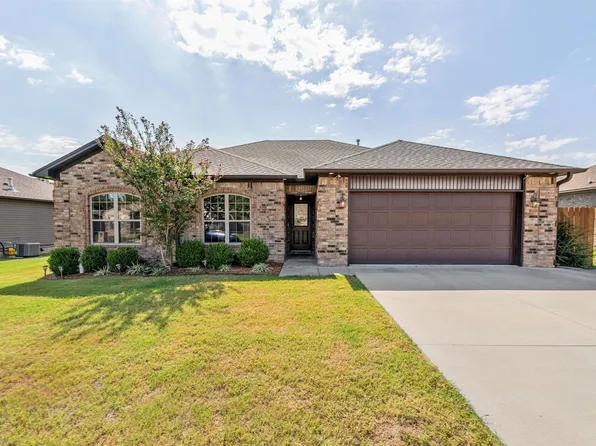 15 Grand Stand Dr, Austin, AR 72007