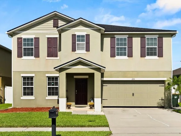 2050 Banner Ln, Saint Cloud, FL 34769
