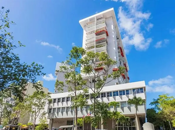 1607 Cobians Plaza Ave, San Juan, PR 00909