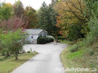 2009 Plott Creek Rd, Waynesville, NC 28786