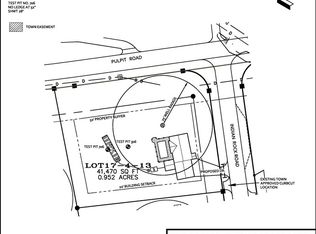 17-4 Indian Rock Rd #P13, Bedford, NH 03110