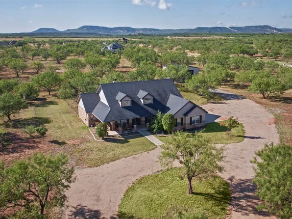 290 County Road 256, Abilene, TX 79606