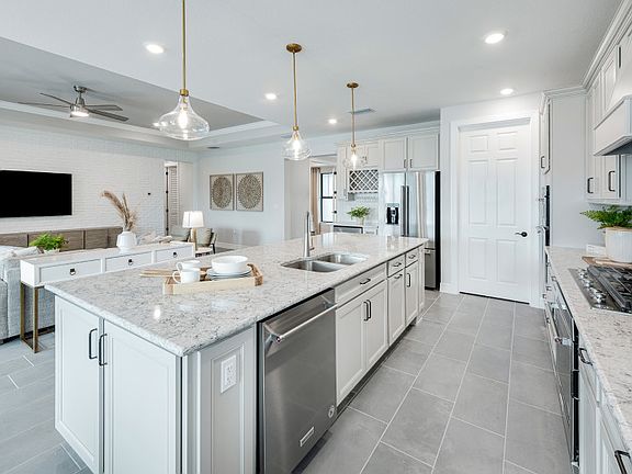 Model Representation