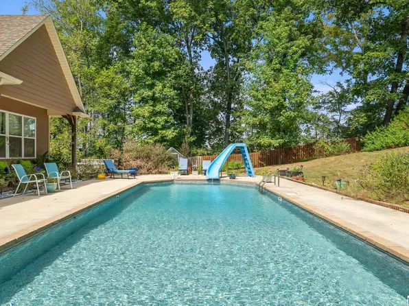 1020 Stagg Run Trl, Indian Springs, AL 35124