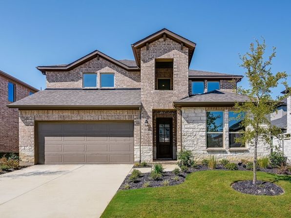 Home for Sale in Celina TX