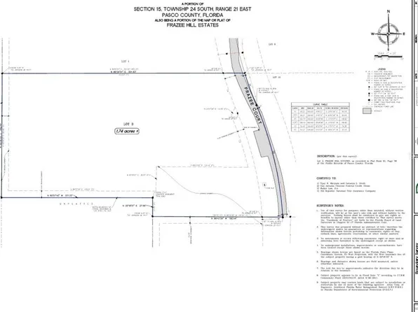 Frazee Ct Lot 3, Dade City, FL 33523