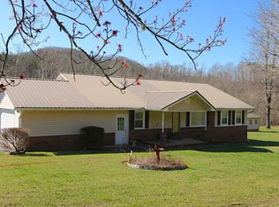 3748 Ballplay Rd, Tellico Plains, TN 37385