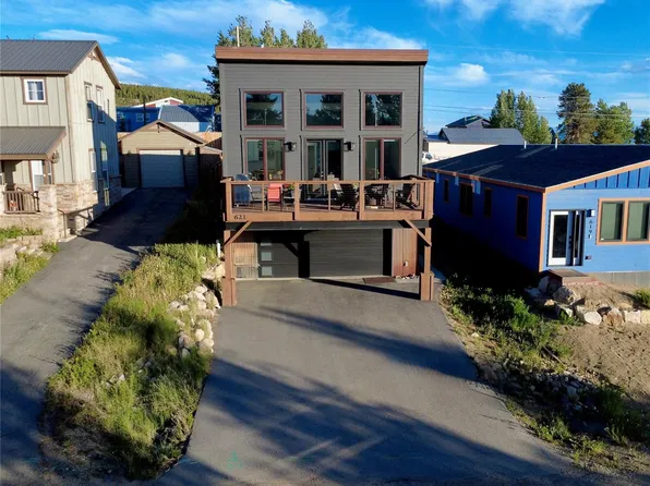 621 E 10th Street, Leadville, CO 80461