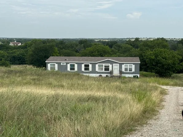 276 Coyote Trl, Rhome, TX 76078