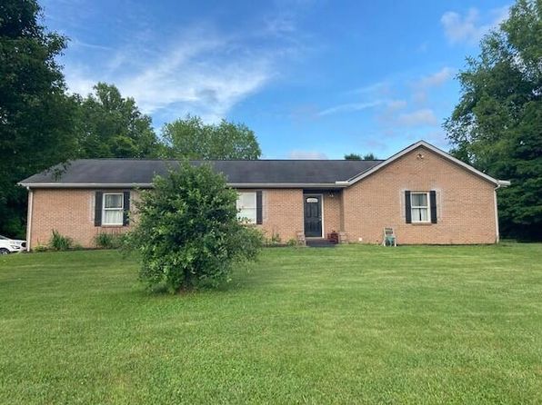 Pendleton County Ky Real Estate