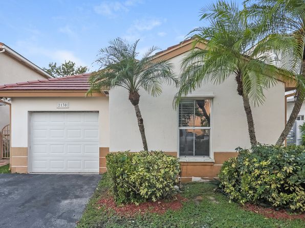 2130 NW 190th Ave
