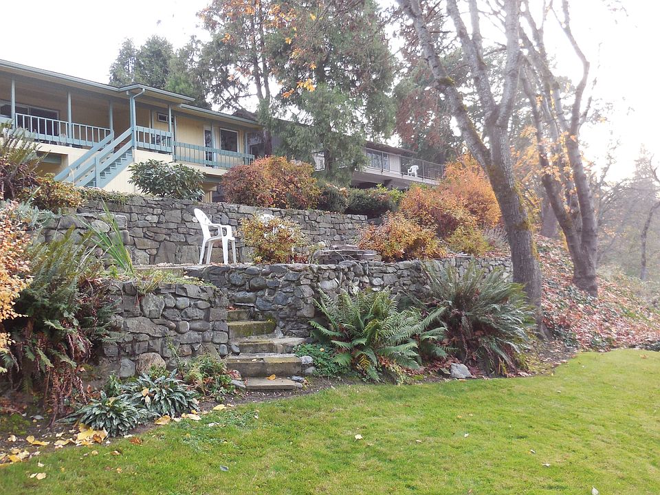 River View of Home