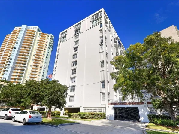 145 SE 25th Rd APT 602, Miami, FL 33129