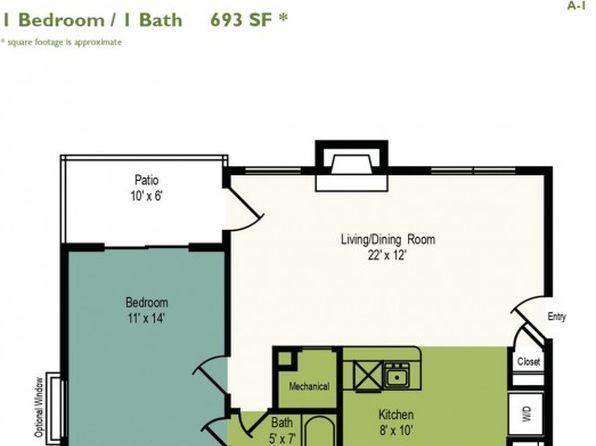 The Villages at Decoverly | 9901 Gable Ridge Ter, Rockville, MD