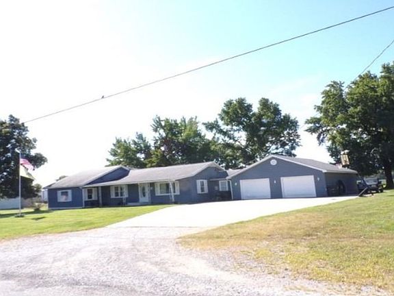 Property Front View