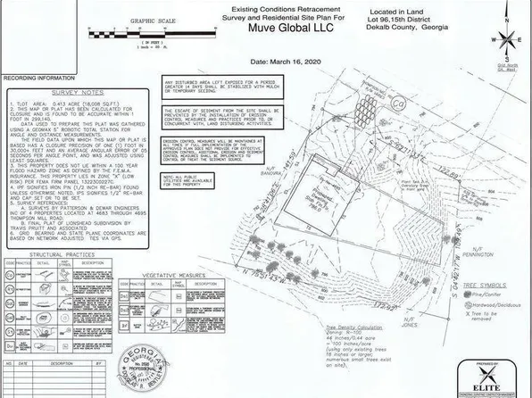 4695 Thompson Mill Rd #3, Lithonia, GA 30038