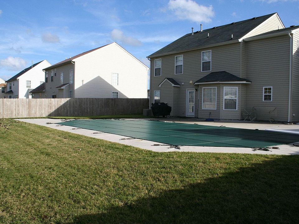 Pool / Closed