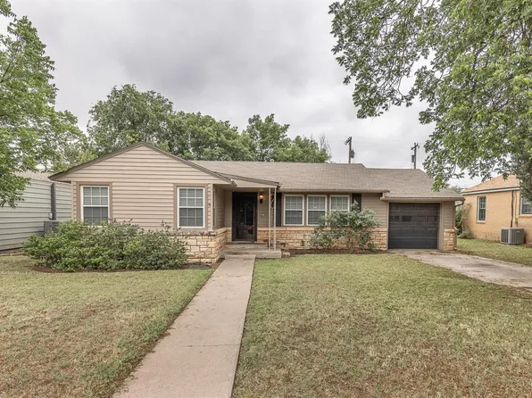 3301 25th St, Lubbock, TX 79410