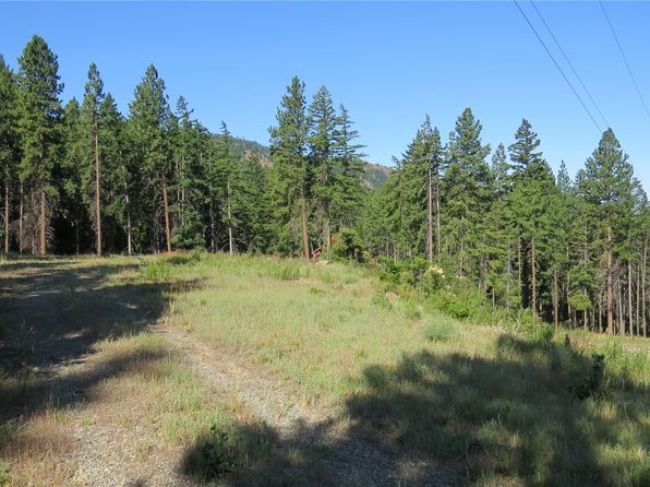 Teanaway River Property For Sale