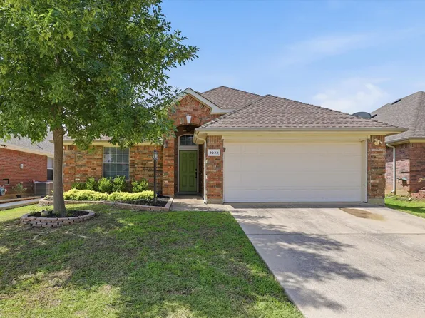 3232 Chesington Dr, Fort Worth, TX 76137