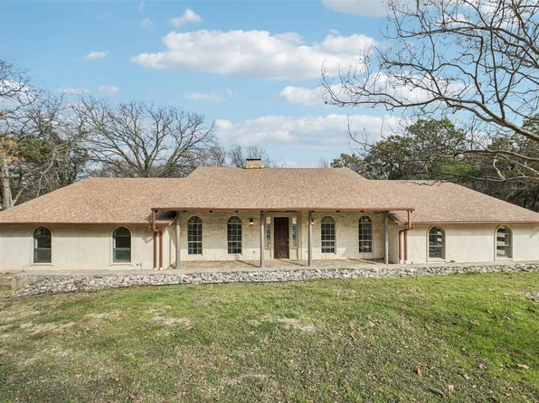 622 N Casa Grande Cir, Duncanville, TX 75116