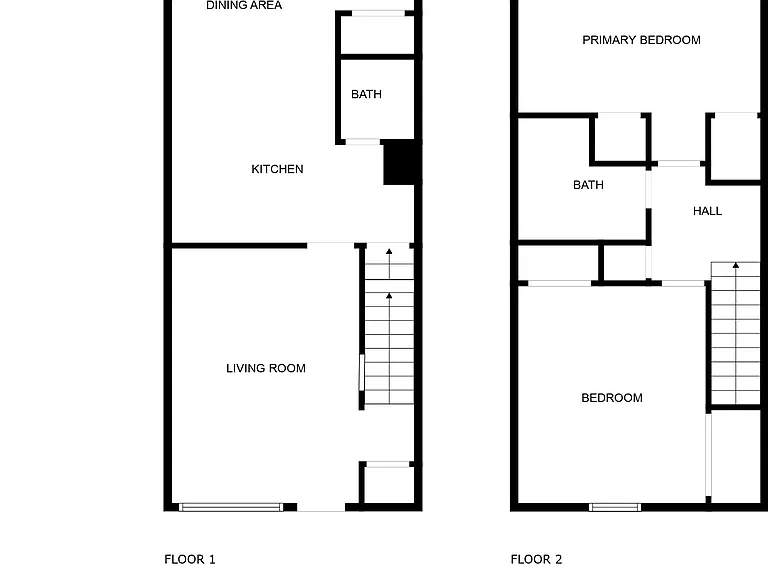 Basic layout, some models differ slightly