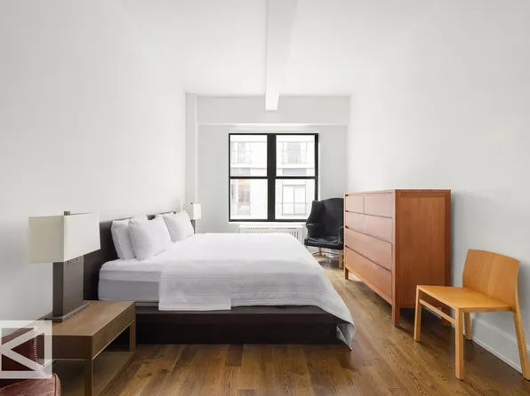 260 Park Avenue South image 6 of 10