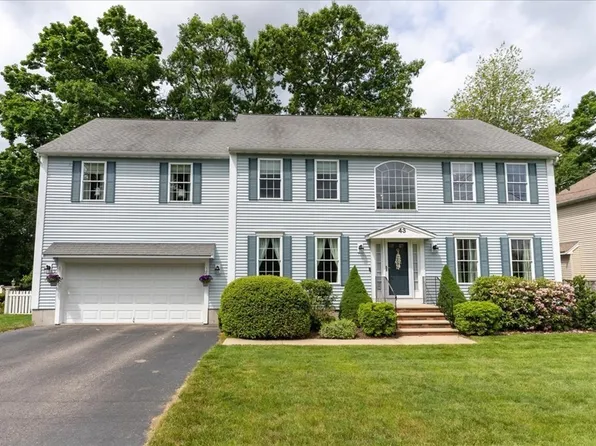 43 Plain St, Dedham, MA 02026
