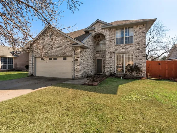 1106 Capitol Ct, Irving, TX 75060