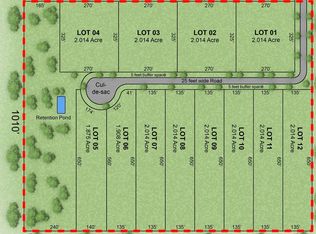 1632 Joe Dugger Rd, Freeport, FL 32439