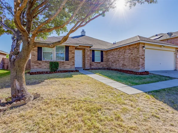 3901 Kathryn Way, McKinney, TX 75070