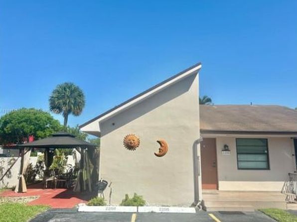 2200 SW 122nd Ave