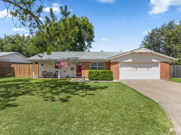 308 Mimosa St, Burkburnett, TX 76354