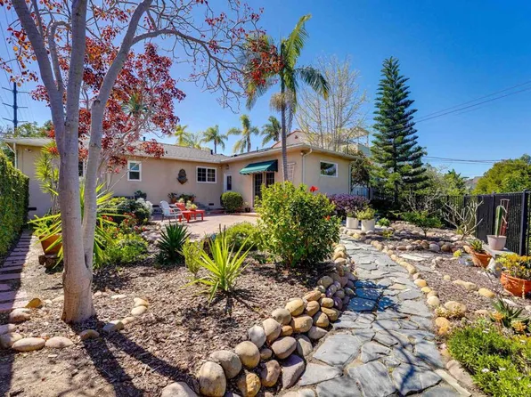 2680 San Marcos Ave, San Diego, CA 92104