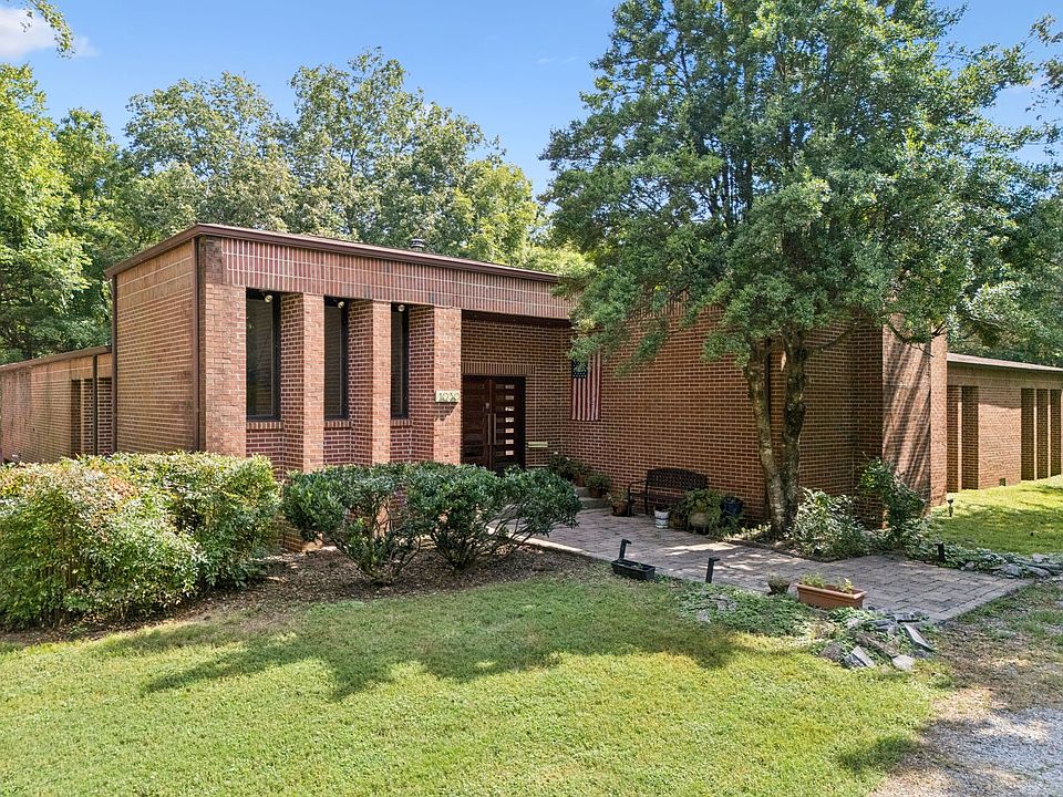 1st image of 1030 Waller Rd