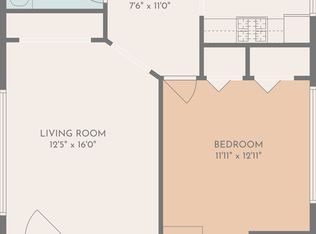 121 N Jackson St #402, Little Rock, AR 72205