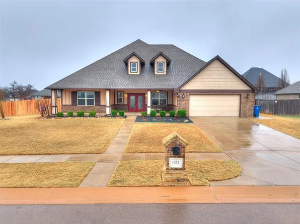 634 Megan Ln, Blanchard, OK 73010