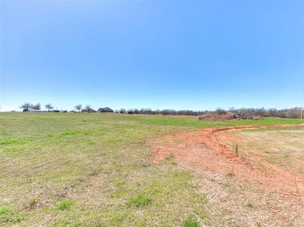 1950 NW 8th St, Newcastle, OK 73065