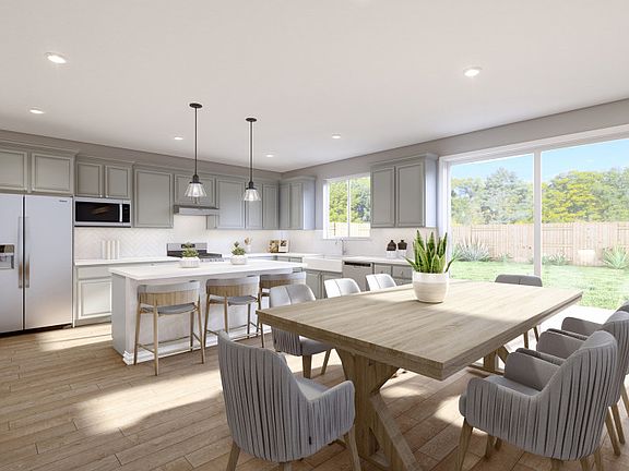 Model Representation