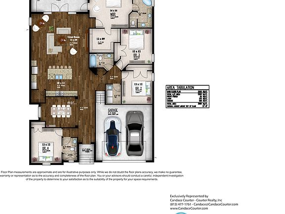 2nd image of 3613 W Renellie Cir