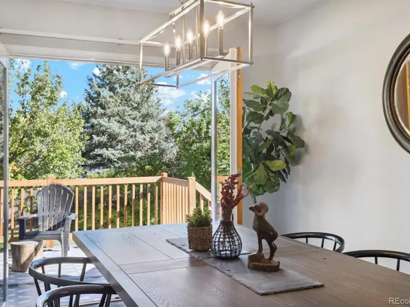 586 S Flower Street, Lakewood, CO 80226
