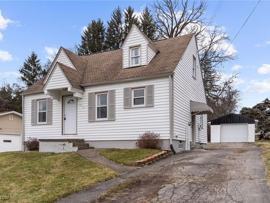 41 Wetmore Dr, Struthers, OH 44471