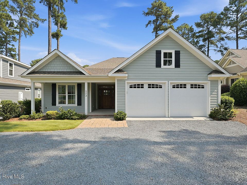 1st image of 172 Champions Ridge Drive