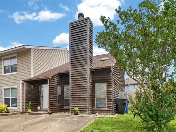416 Benlea Cir, Virginia Beach, VA 23454
