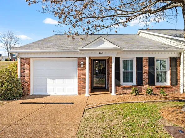 510 Loyola Dr, Nashville, TN 37205