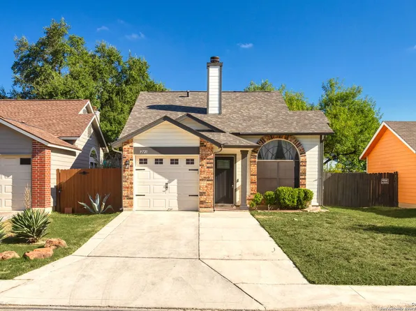 9721 VILLAGE BASIN, San Antonio, TX 78250
