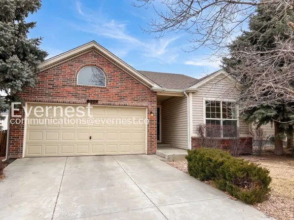 8215 Silver Glen Dr, Fountain, CO 80817
