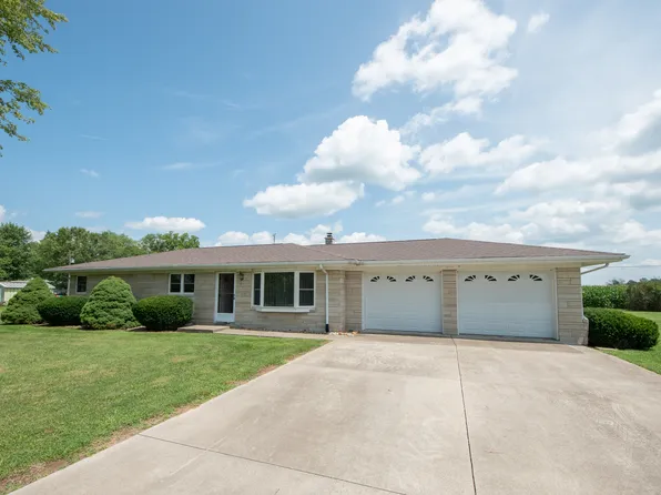 2531 N 650 E, Columbus, IN 47203